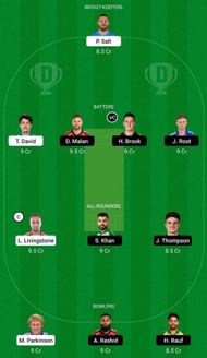 LAN vs YOR Dream11 Fantasy Suggestion #1